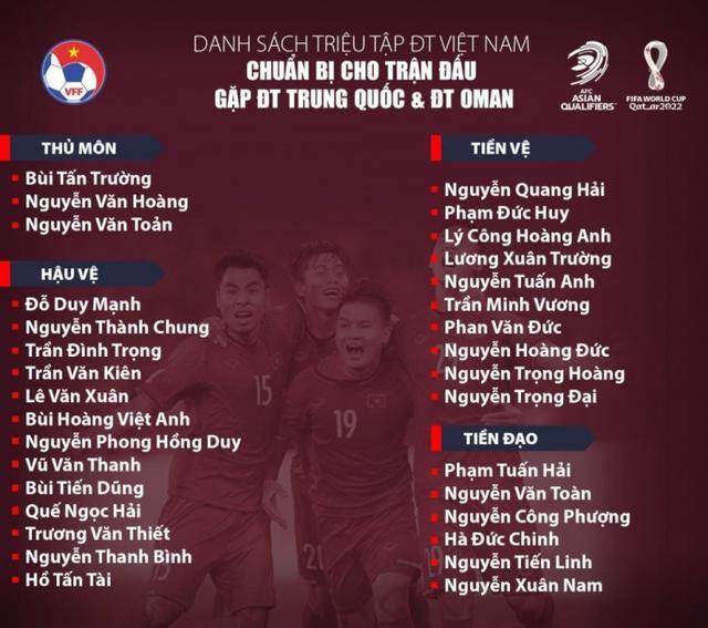 B体育官方网站-越南公布32人集训名单:头号前锋阮公凤回归